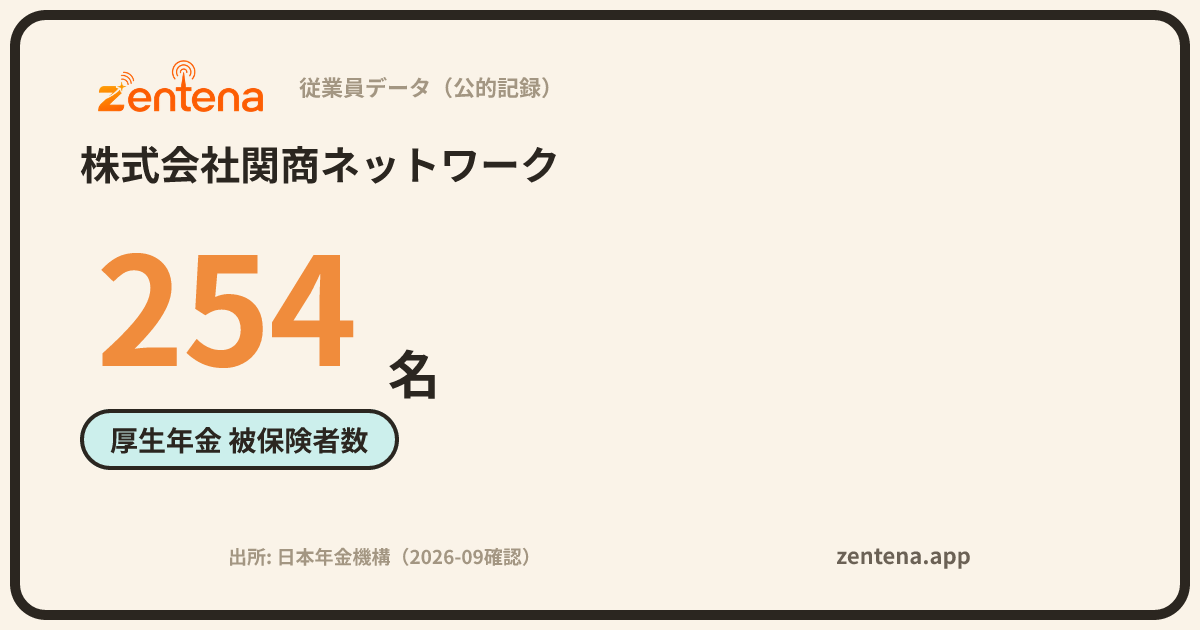株式会社関商ネットワークの従業員データカード