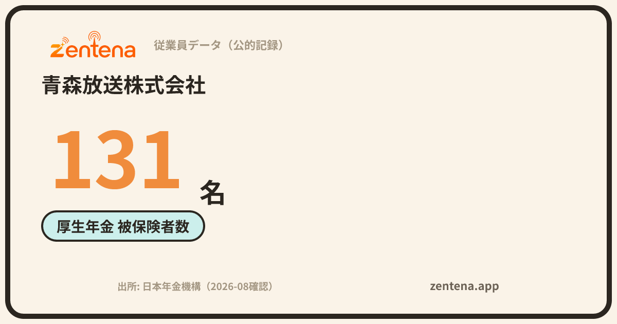 青森放送株式会社の従業員データカード