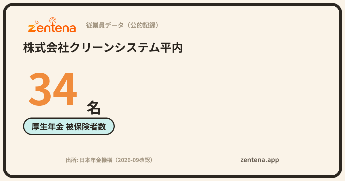 株式会社クリーンシステム平内の従業員データカード