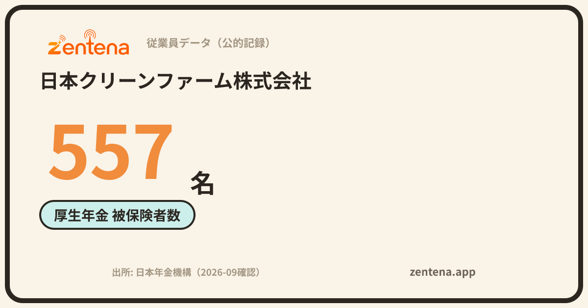 日本クリーンファーム株式会社の従業員データカード