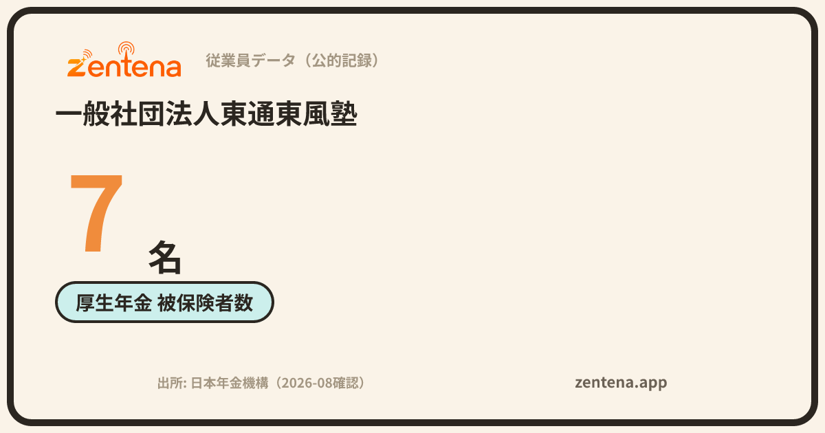 一般社団法人東通東風塾の従業員データカード
