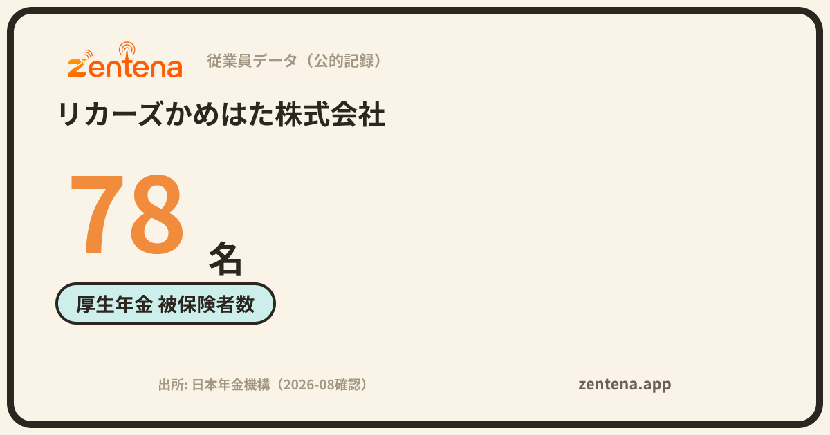 リカーズかめはた株式会社の従業員データカード