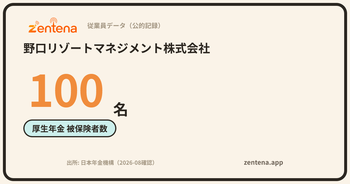野口リゾートマネジメント株式会社の従業員データカード