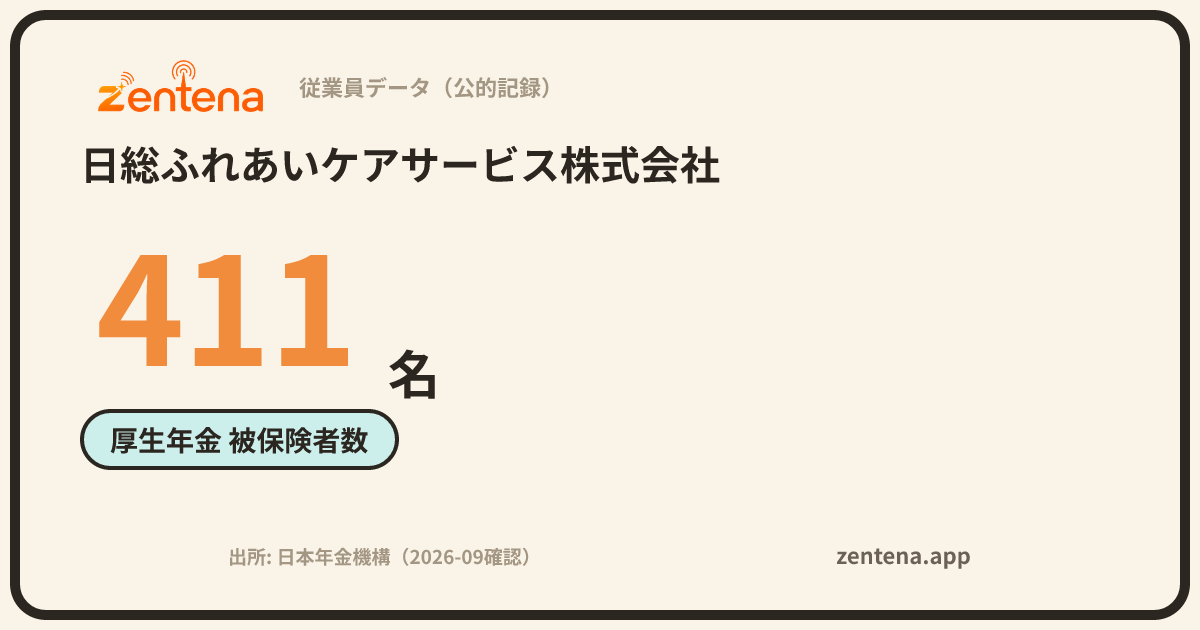 日総ふれあいケアサービス株式会社の従業員データカード