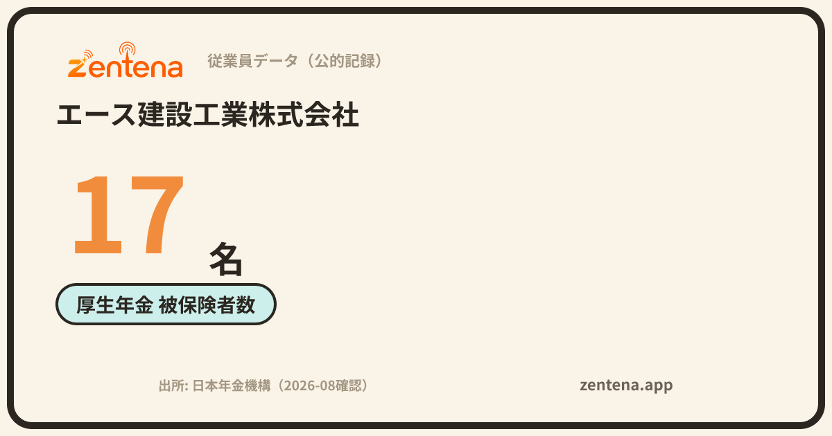 エース建設工業株式会社の従業員データカード