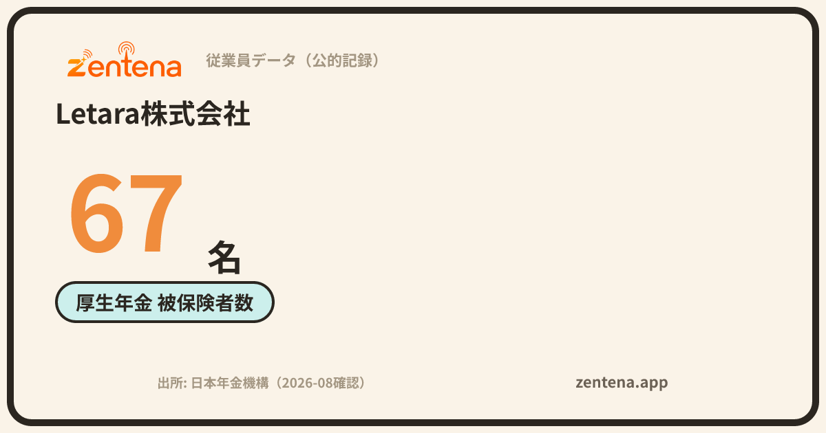 Letara株式会社の従業員データカード