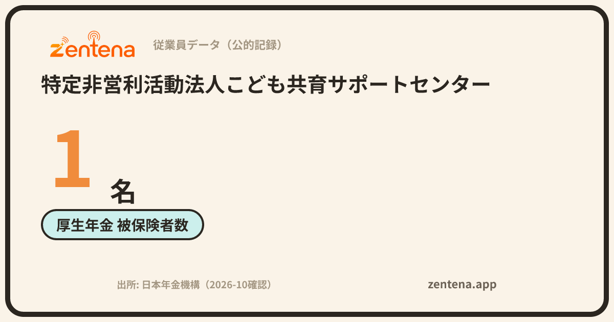 特定非営利活動法人こども共育サポートセンターの従業員データカード