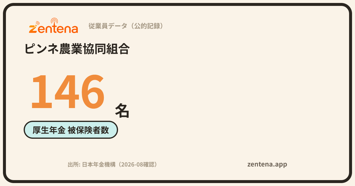 ピンネ農業協同組合の従業員データカード