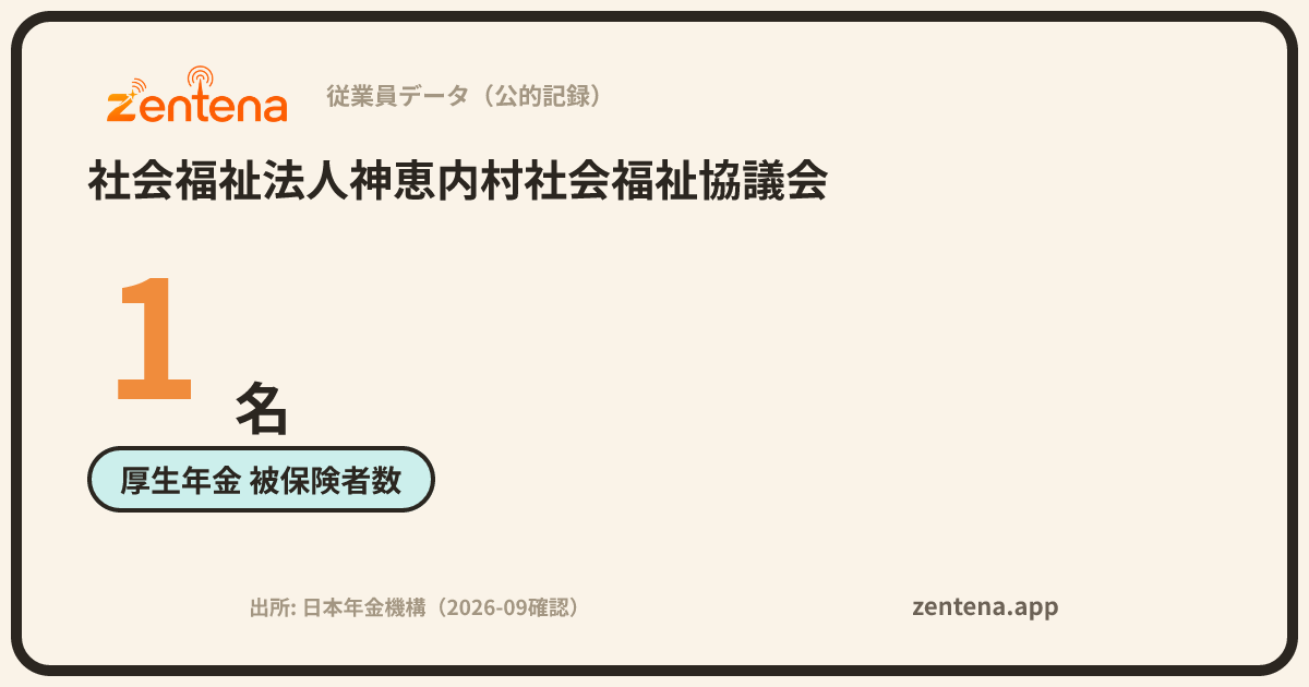 社会福祉法人神恵内村社会福祉協議会の従業員データカード