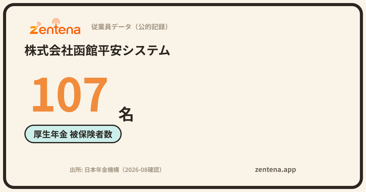 株式会社函館平安システムの従業員データカード
