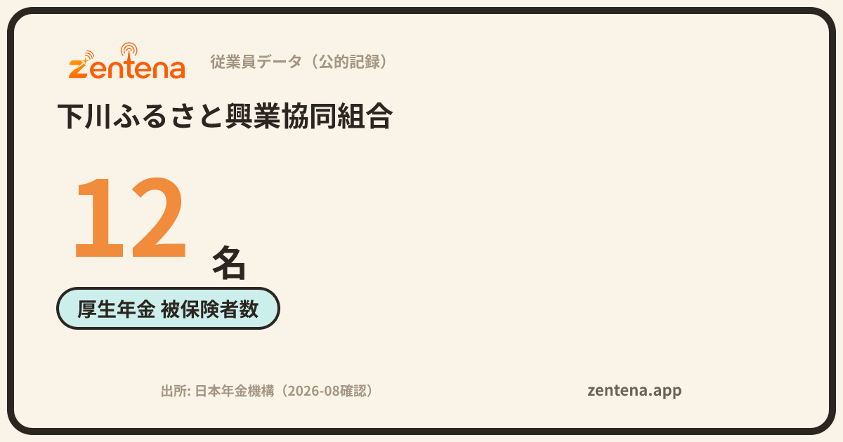 下川ふるさと興業協同組合の従業員データカード