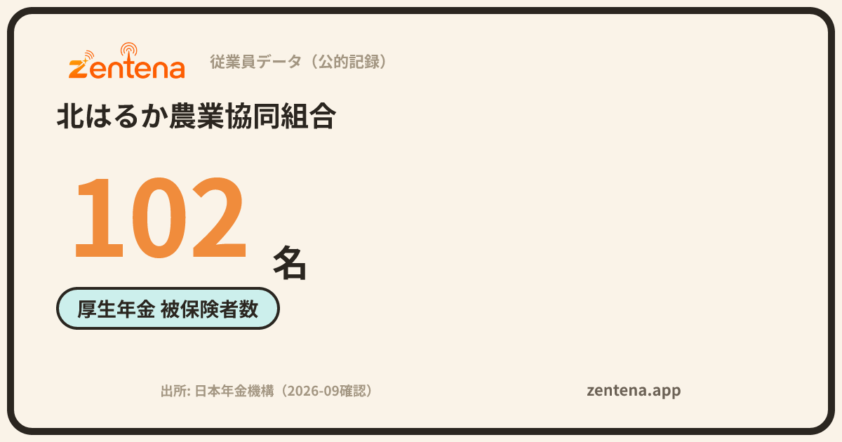 北はるか農業協同組合の従業員データカード