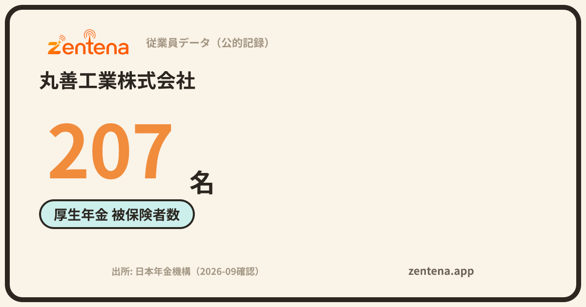 丸善工業株式会社の従業員データカード