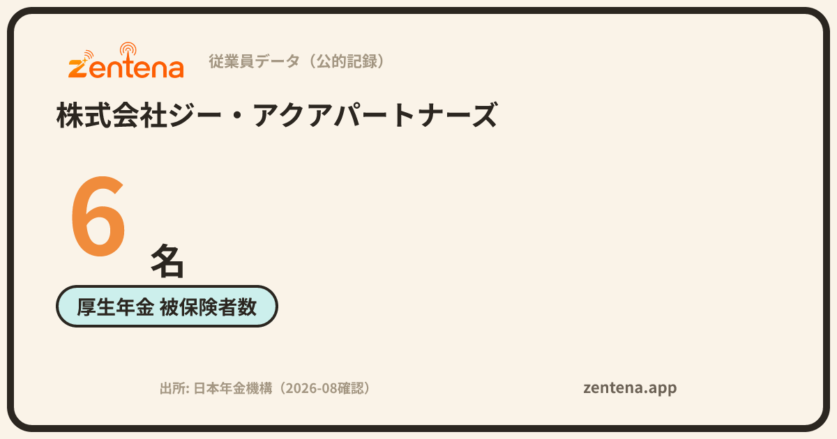 株式会社ジー・アクアパートナーズの従業員データカード