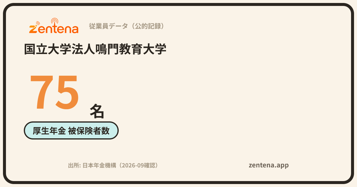 国立大学法人鳴門教育大学の従業員データカード
