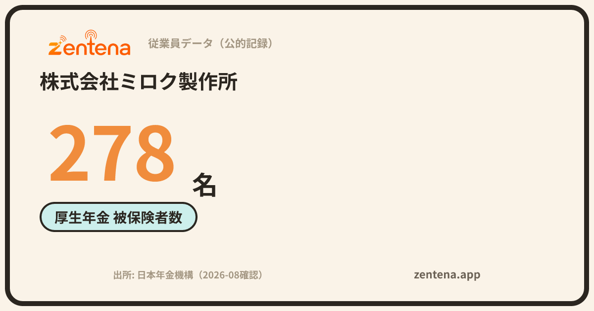 株式会社ミロク製作所の従業員データカード