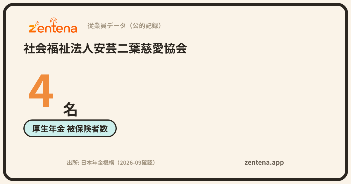 社会福祉法人安芸二葉慈愛協会の従業員データカード