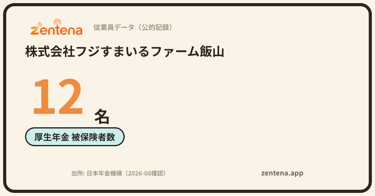 株式会社フジすまいるファーム飯山の従業員データカード