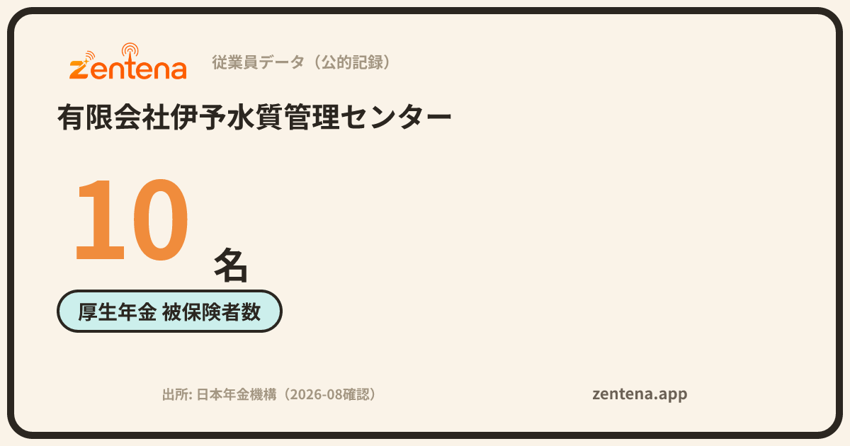 有限会社伊予水質管理センターの従業員データカード