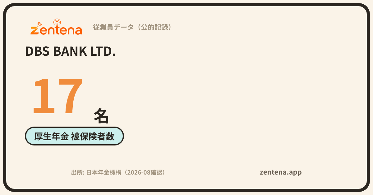 DBS BANK LTD.の従業員データカード