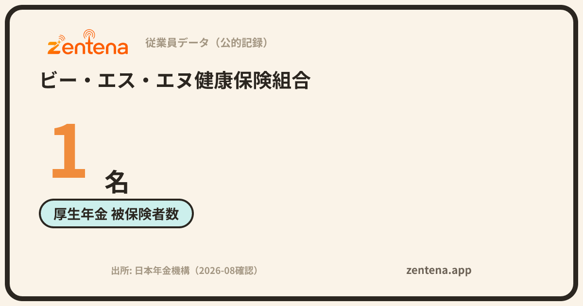 ビー・エス・エヌ健康保険組合の従業員データカード