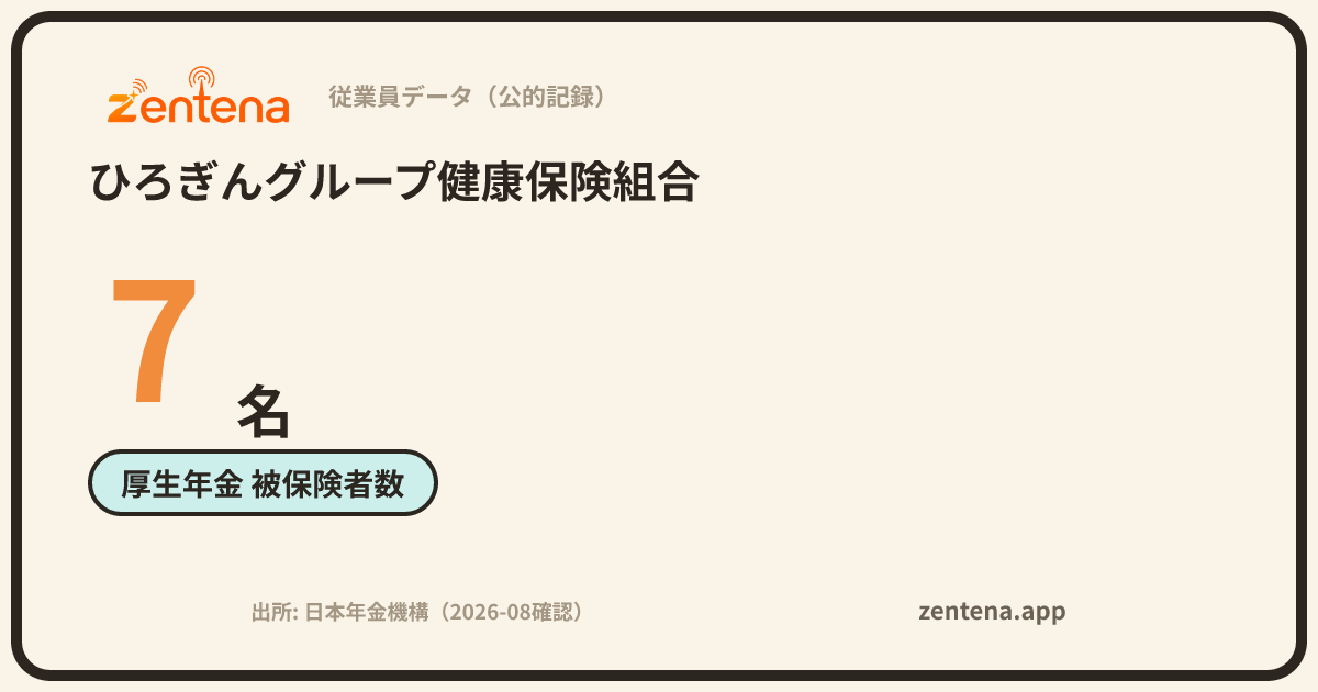 ひろぎんグループ健康保険組合の従業員データカード