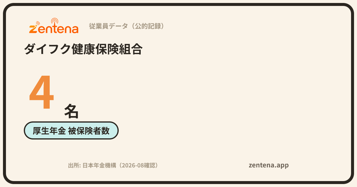ダイフク健康保険組合の従業員データカード