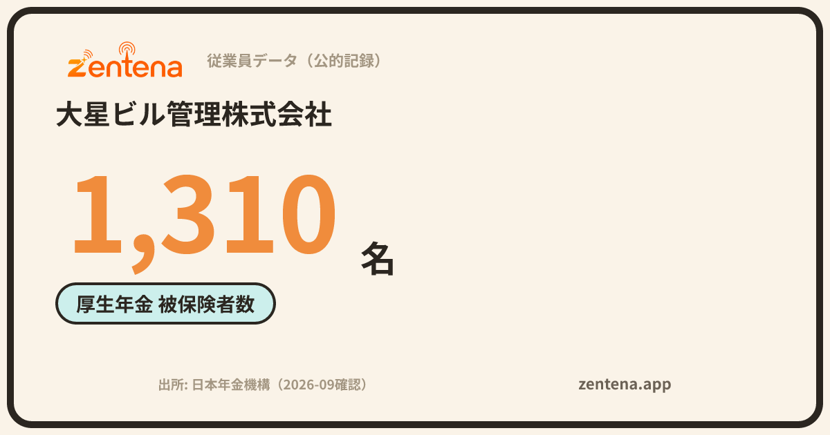 大星ビル管理株式会社の従業員データカード