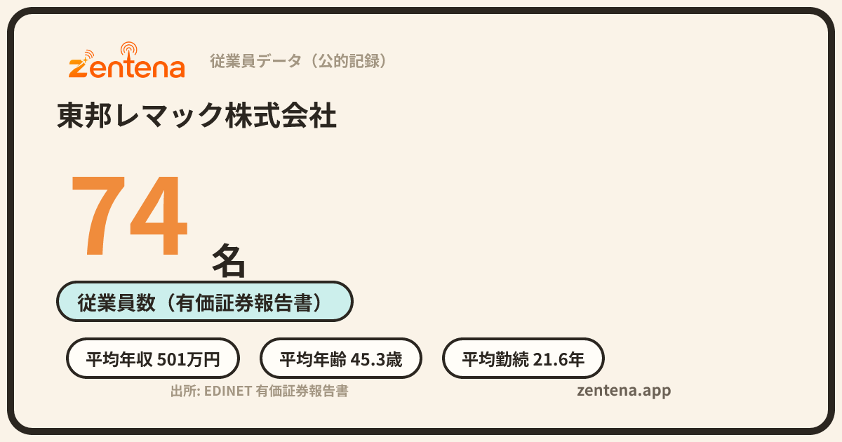 東邦レマック株式会社の従業員データカード