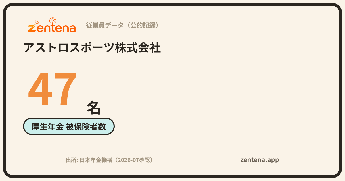アストロスポーツ株式会社の従業員データカード