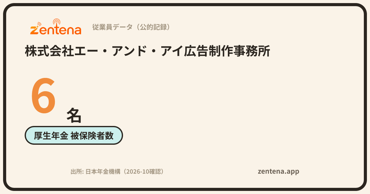 株式会社エー・アンド・アイ広告制作事務所の従業員データカード