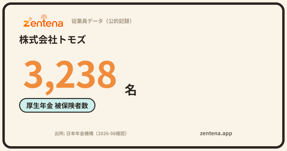 株式会社トモズの従業員データカード