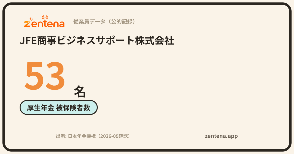 JFE商事ビジネスサポート株式会社の従業員データカード