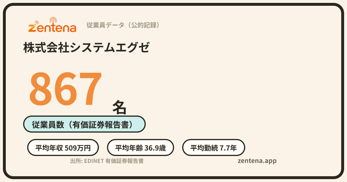 株式会社システムエグゼの従業員データカード