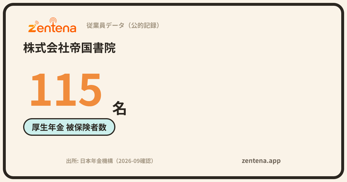 株式会社帝国書院の従業員データカード