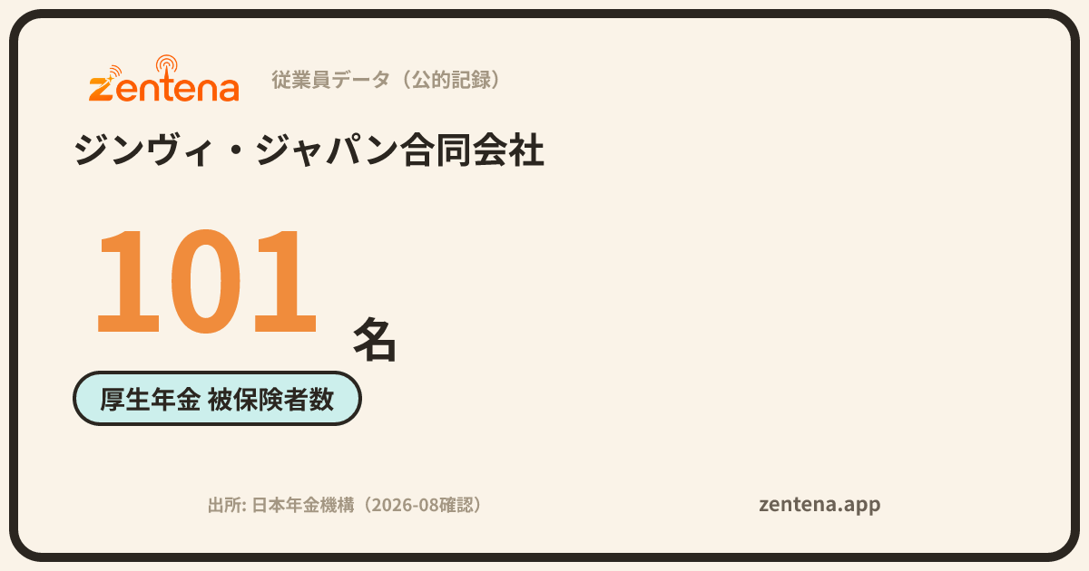 ジンヴィ・ジャパン合同会社の従業員データカード