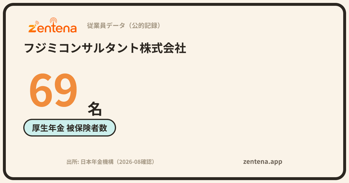 フジミコンサルタント株式会社の従業員データカード