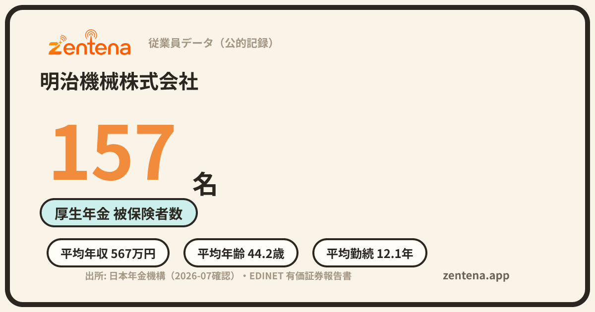 明治機械株式会社の従業員データカード