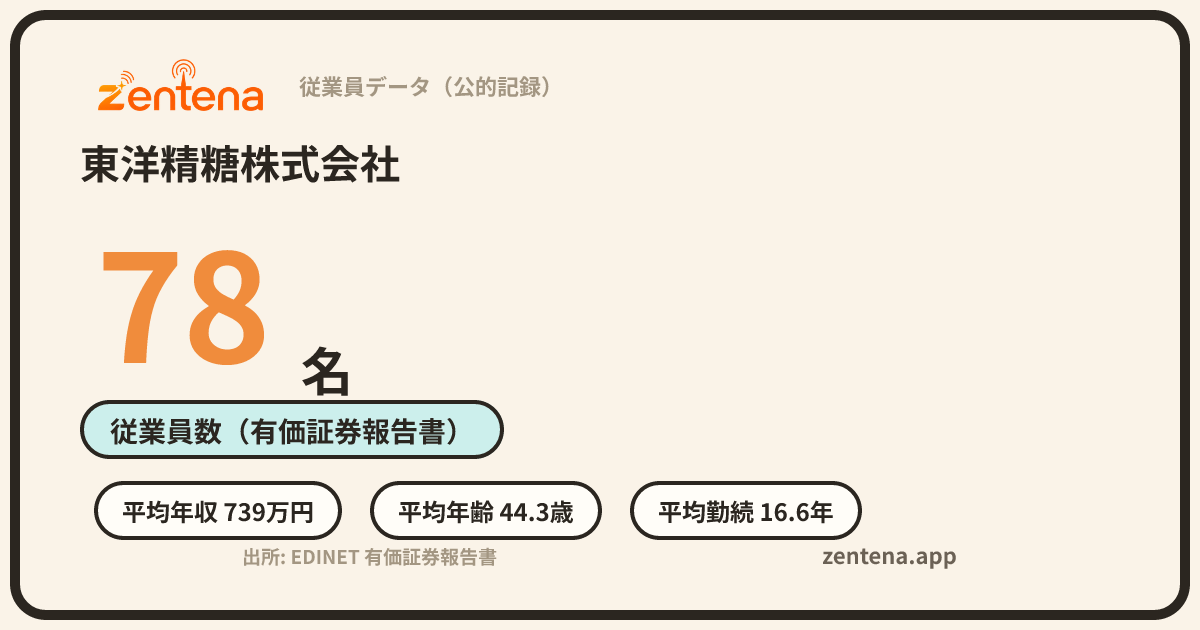 東洋精糖株式会社の従業員データカード