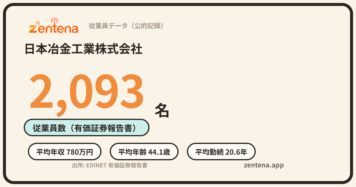 日本冶金工業株式会社の従業員データカード
