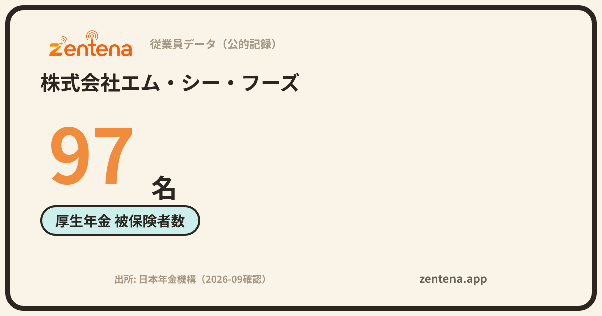 株式会社エム・シー・フーズの従業員データカード