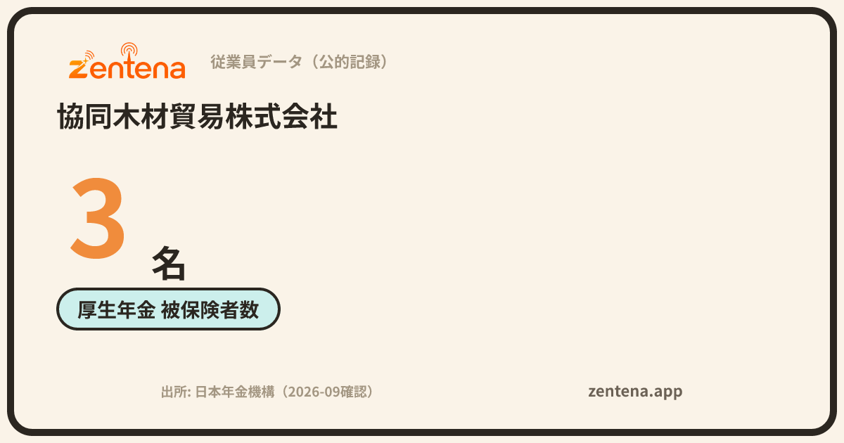 協同木材貿易株式会社の従業員データカード