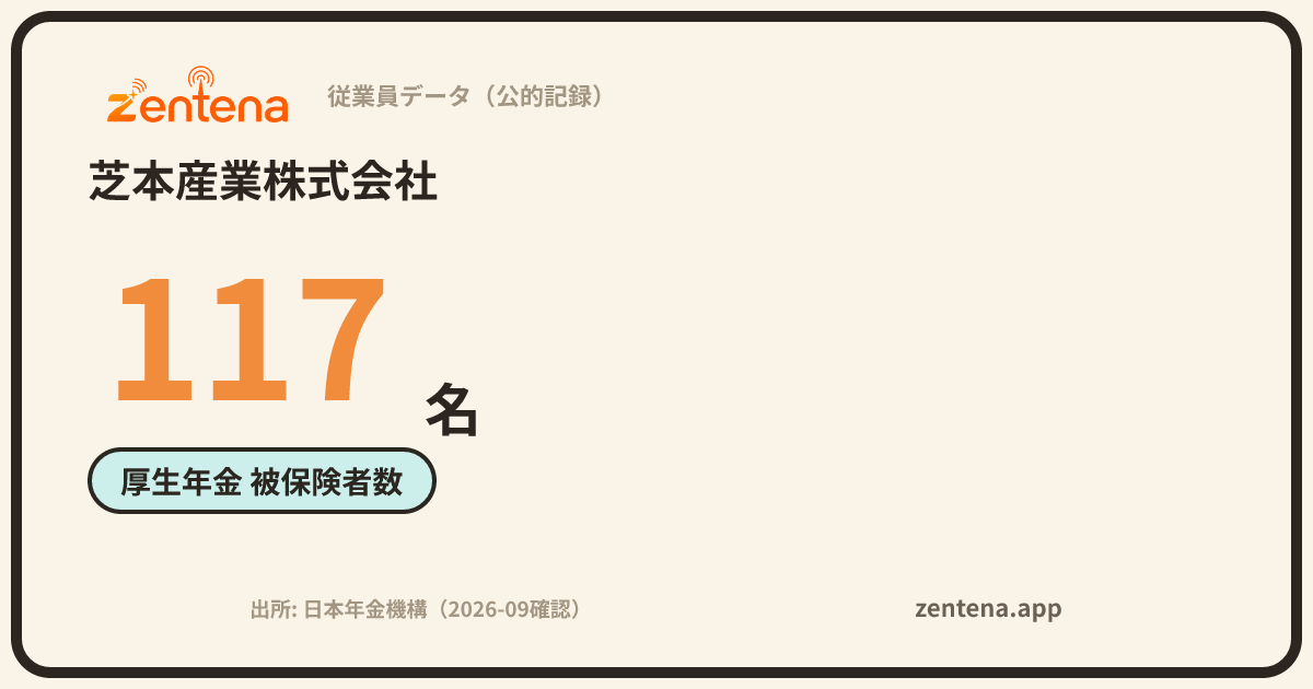 芝本産業株式会社の従業員データカード