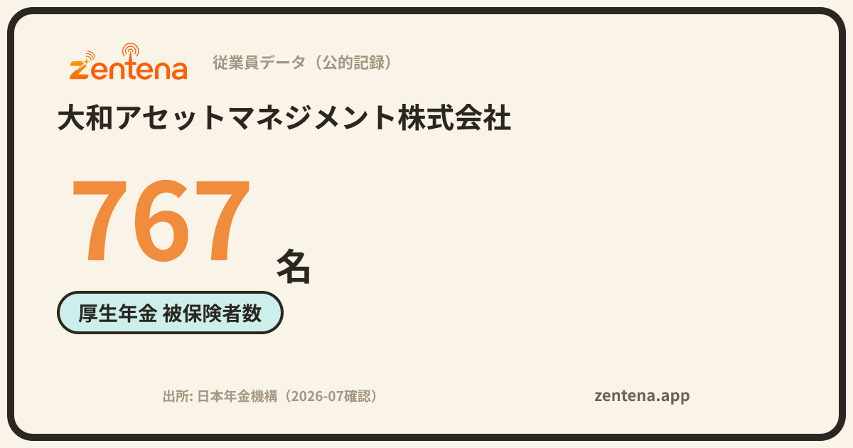 大和アセットマネジメント株式会社の従業員データカード