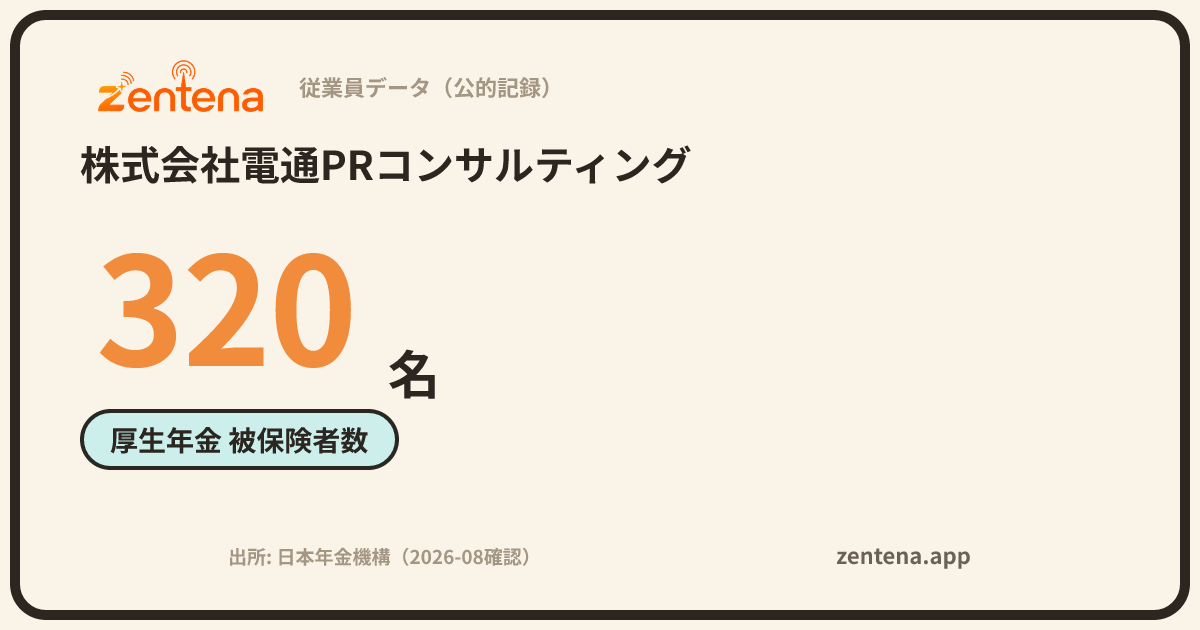 株式会社電通PRコンサルティングの従業員データカード