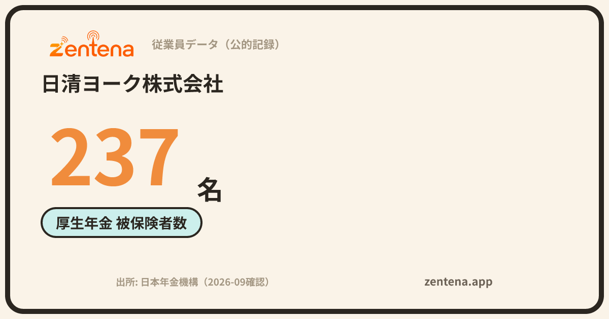 日清ヨーク株式会社の従業員データカード