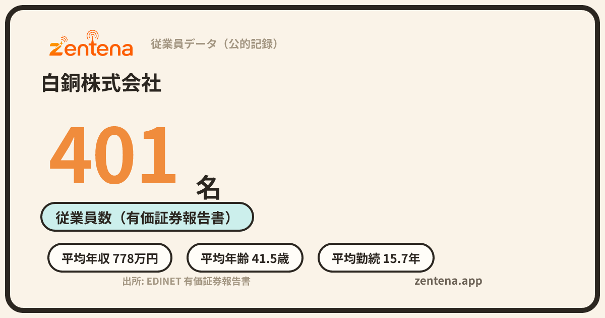 白銅株式会社の従業員データカード