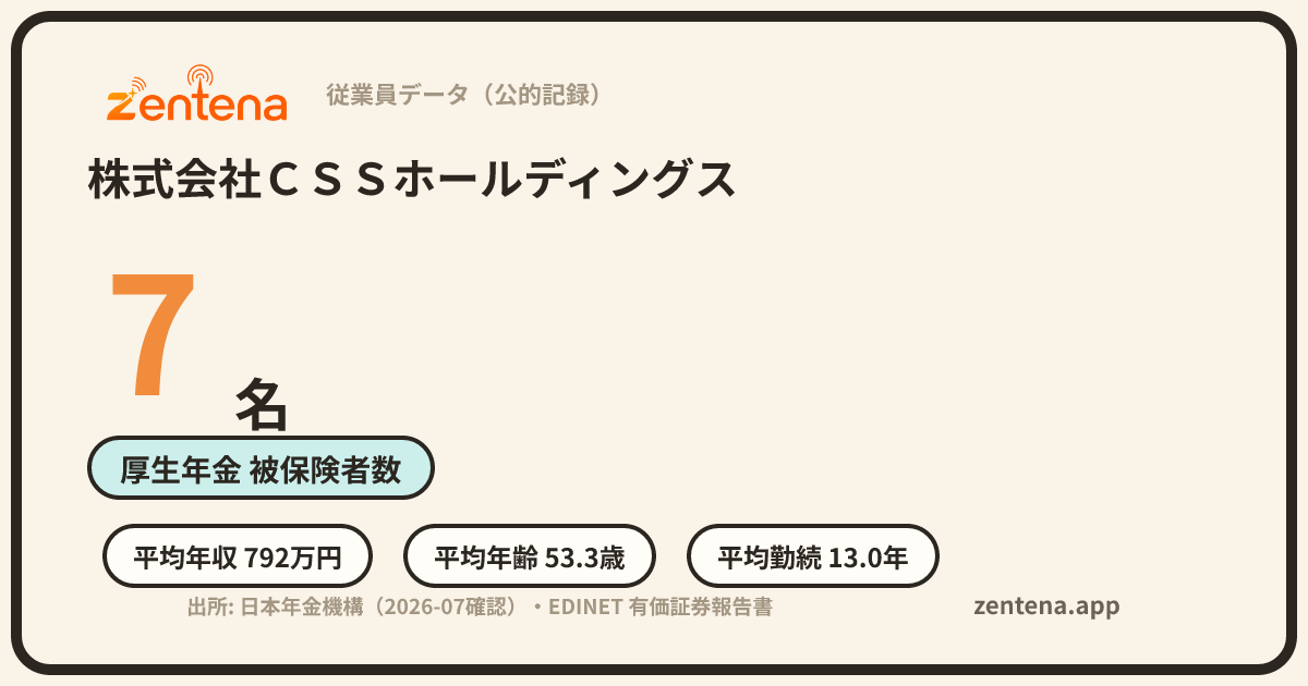 株式会社ＣＳＳホールディングスの従業員データカード