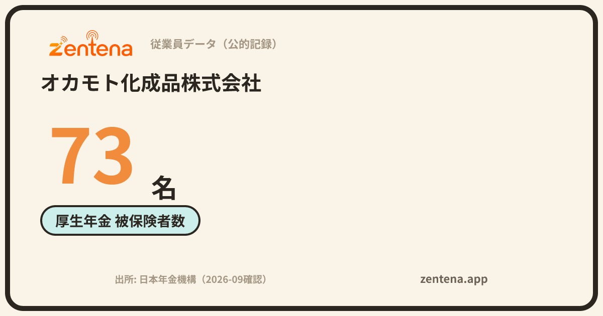 オカモト化成品株式会社の従業員データカード