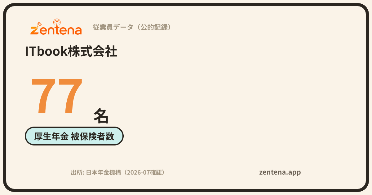 ITbook株式会社の従業員データカード